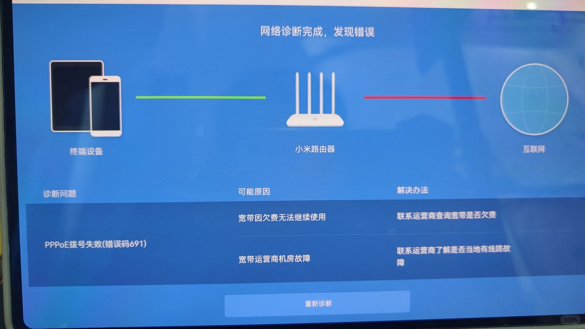 记录一下解决宿舍小米路由器连不上网 - 宋马