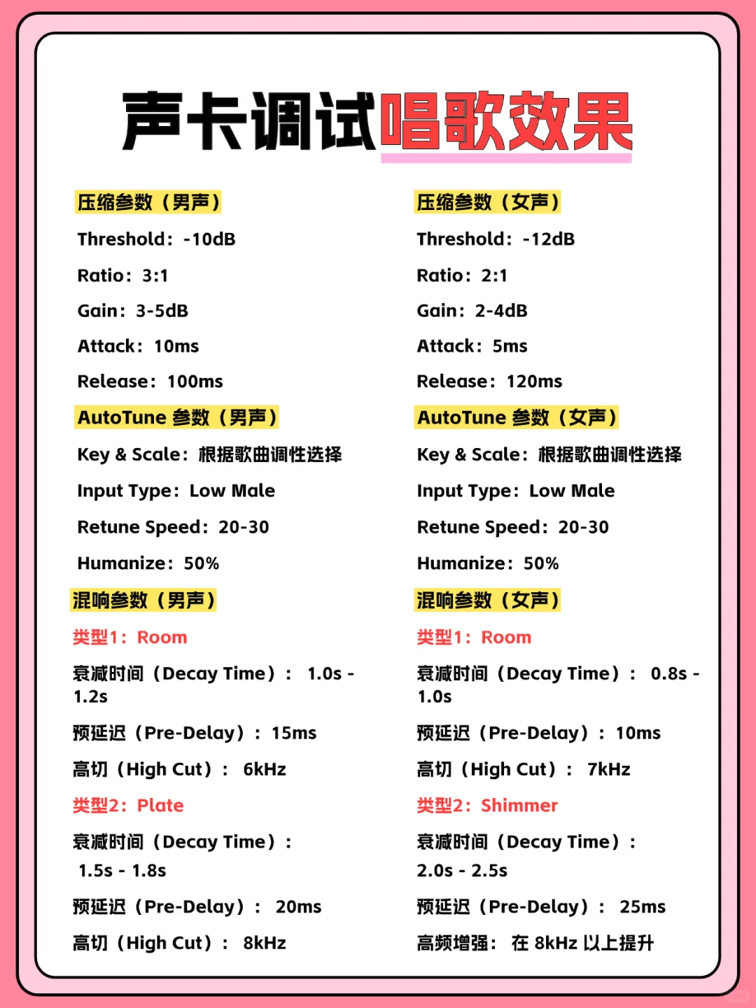 声卡调试 | 唱歌效果参数分享 - 宋马