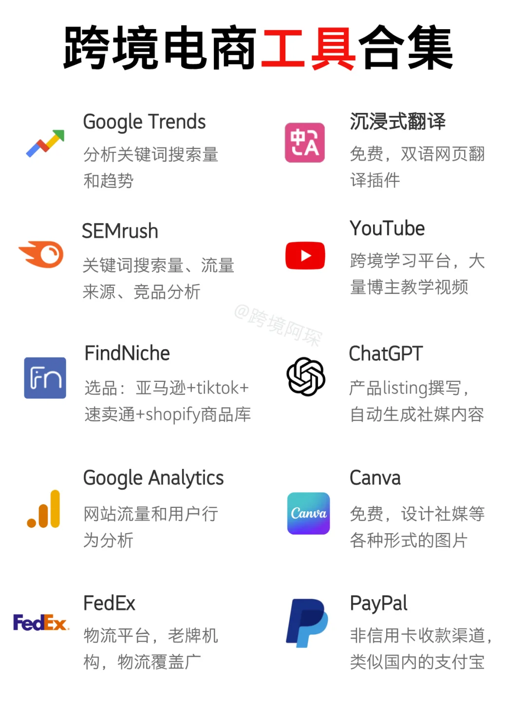 跨境电商工具合集（收藏版） - 宋马