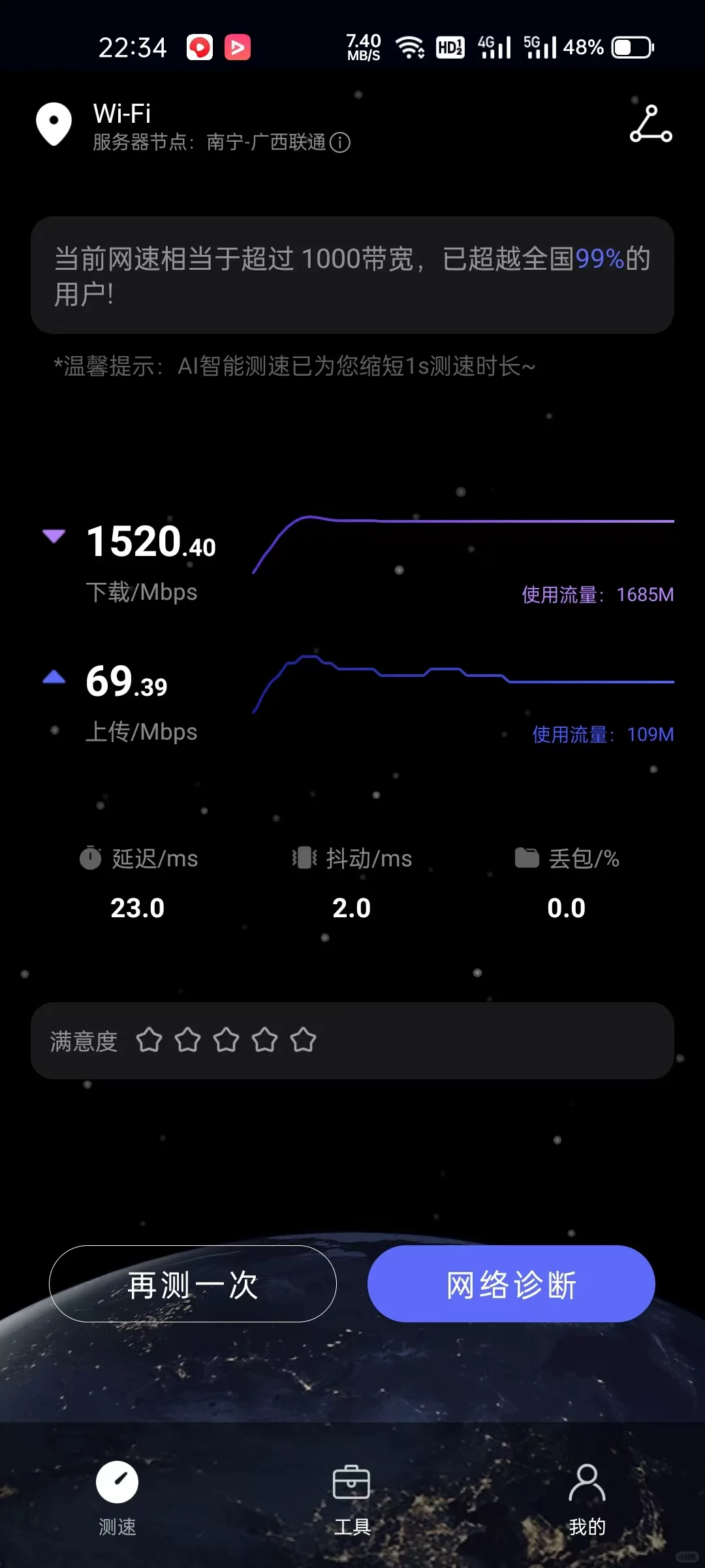 也是体验上超千兆的速率了