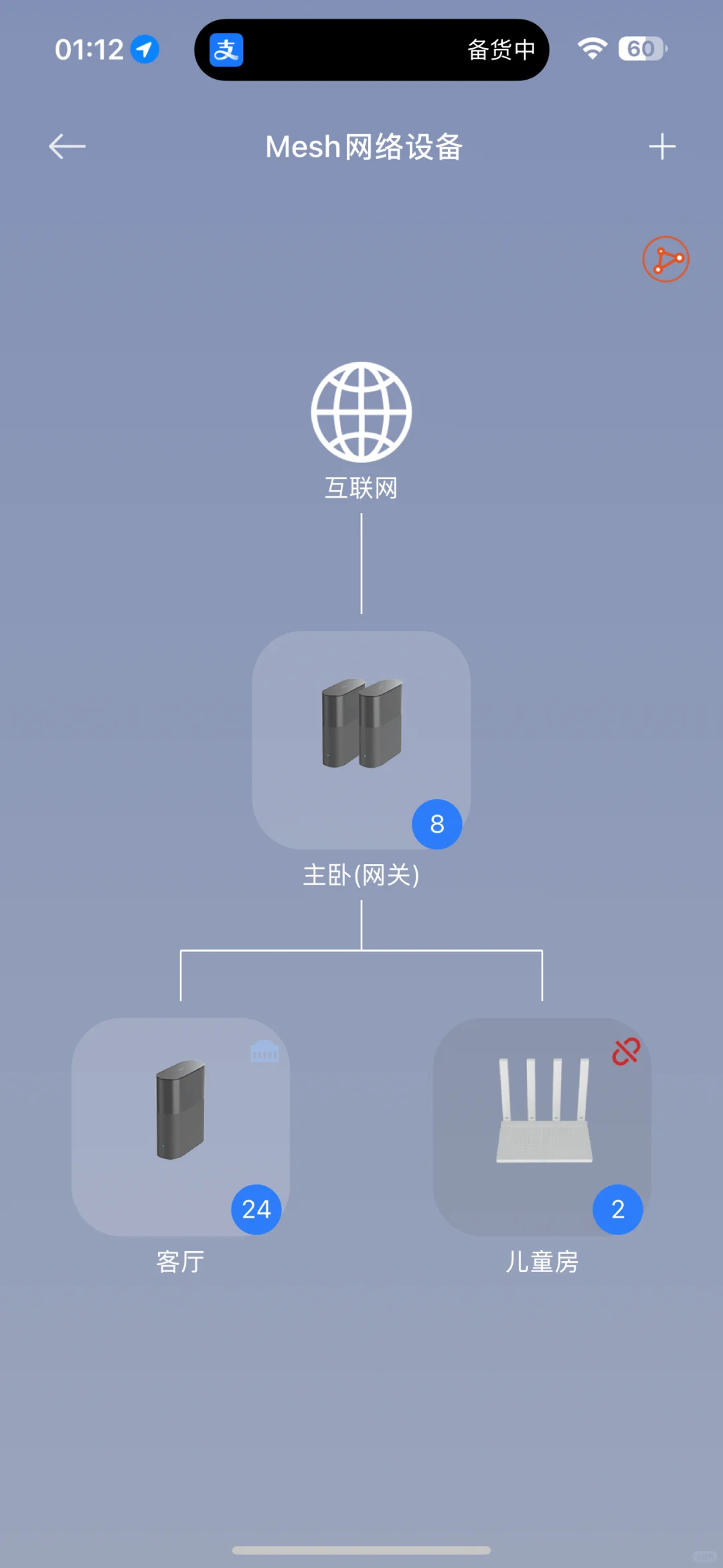 Mesh组网Wi-Fi总断网？别急着换路由 - 宋马