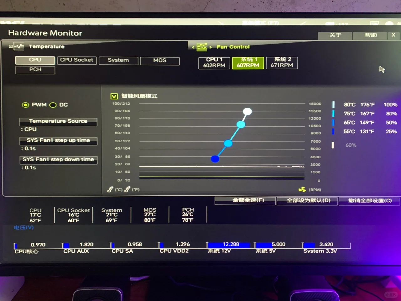手动调整风扇转速，降低电脑噪音！ - 宋马