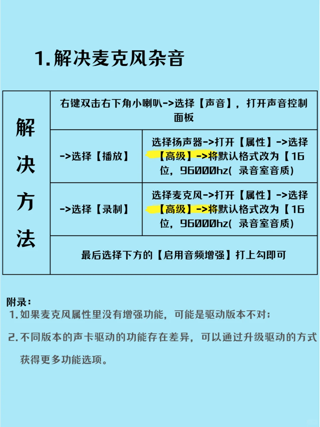 设备没问题，但麦克风就是有杂音怎么办？ - 宋马