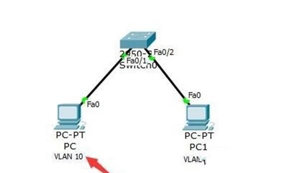 交换机vian怎么设置？ - 宋马