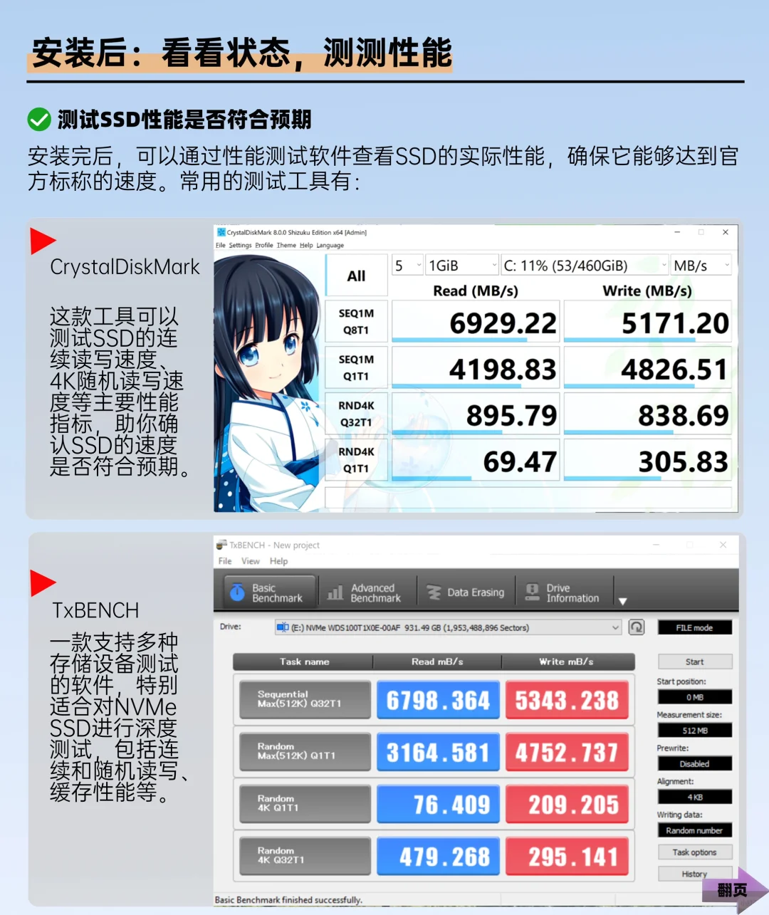 固态硬盘到手,这些事你要先做‼️