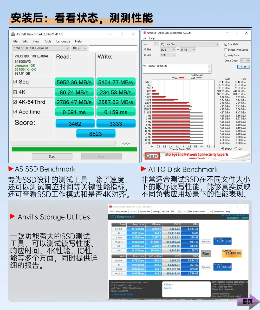 固态硬盘到手,这些事你要先做‼️