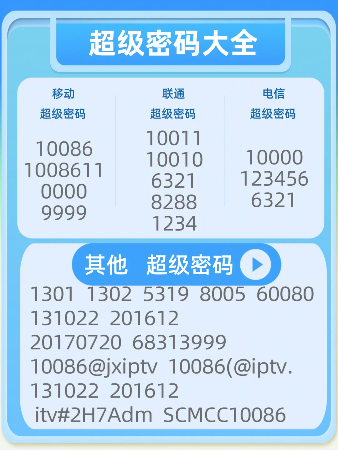 机顶盒必备密码大全机顶盒进入设置必备