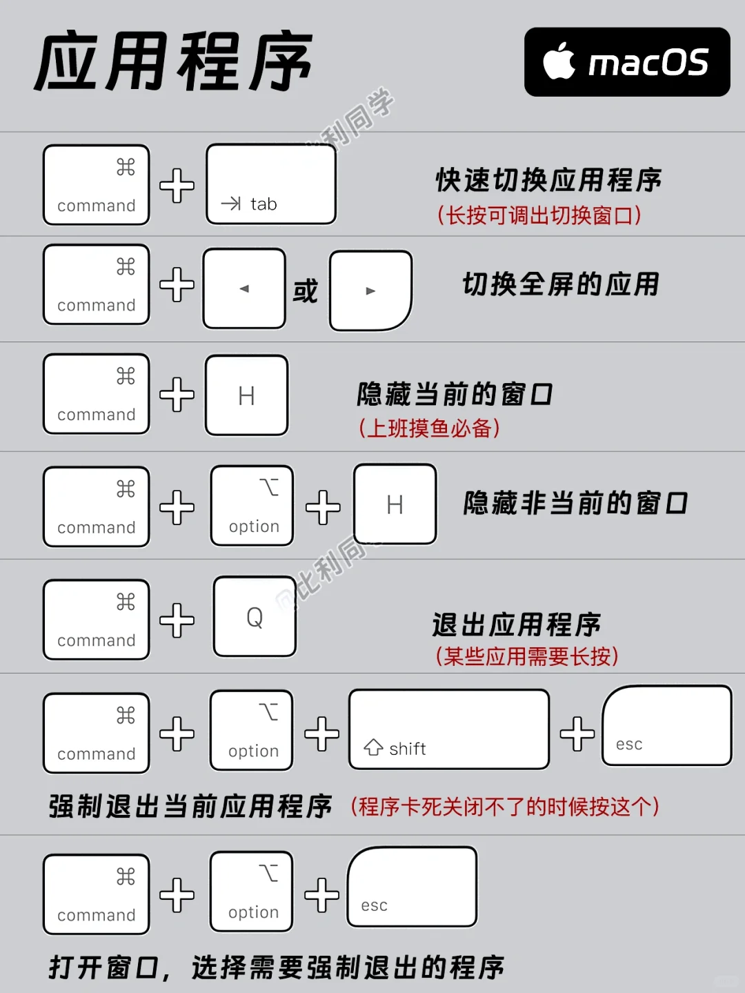 💻macbook苹果电脑常用快捷键，效率翻倍‼️ - 宋马