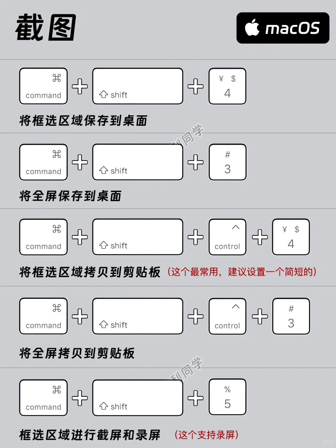 💻macbook苹果电脑常用快捷键，效率翻倍‼️ - 宋马