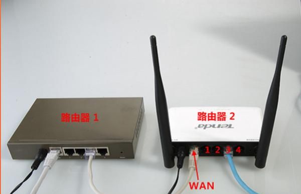 路由器上网方式怎么选择？ - 宋马