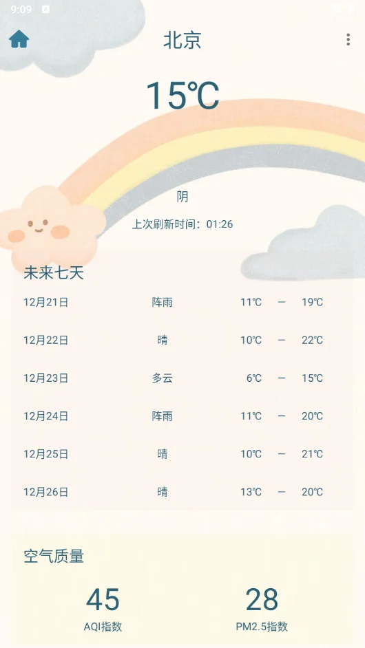 各种天气预报 - 宋马