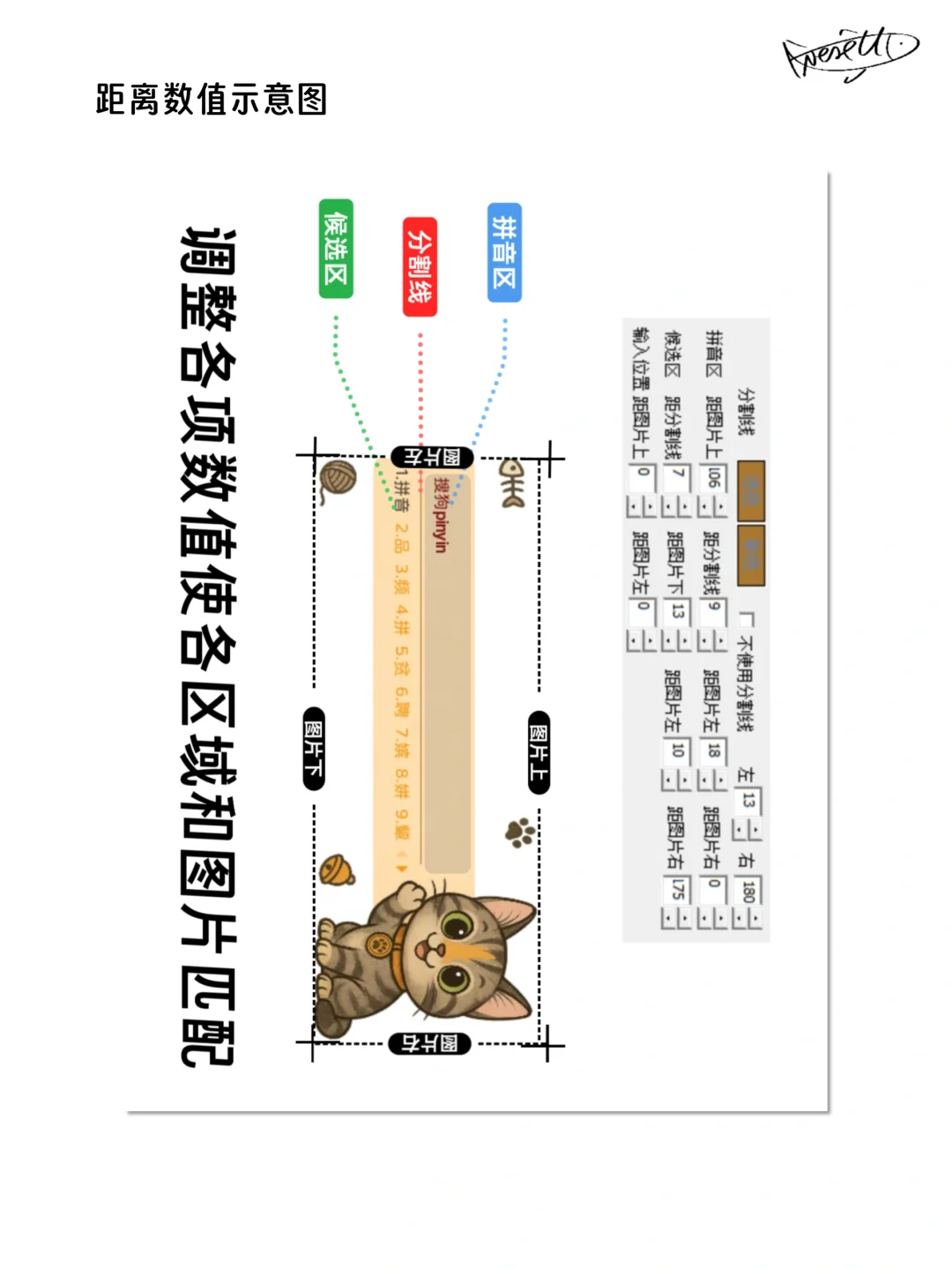 低门槛制作输入法皮肤🐱