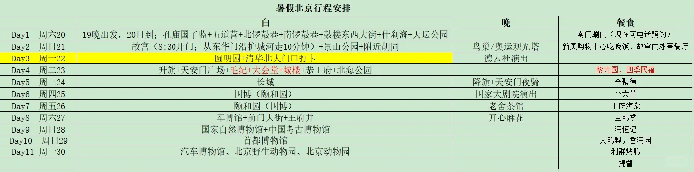 暑假北京自由行系列攻略（城楼预约） - 宋马
