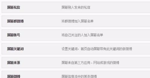 发布新浪微博别人看不到怎么办？ - 宋马