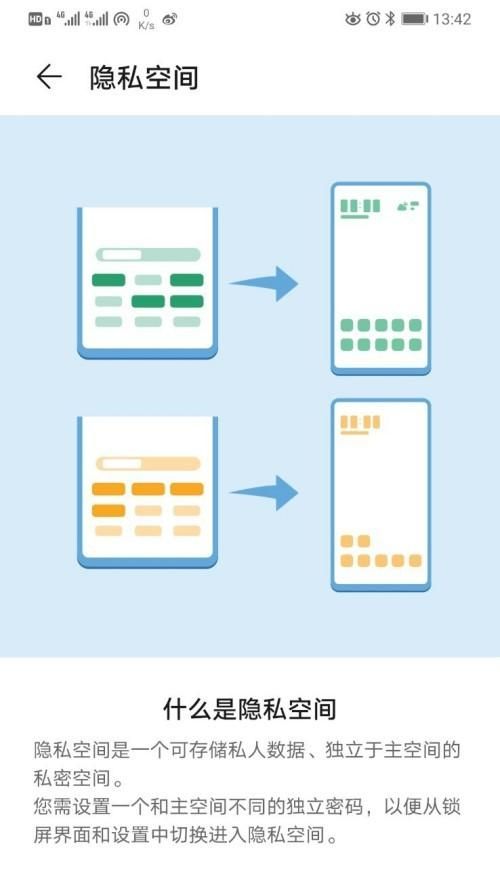 手机如何打开隐私空间/双系统？ - 宋马