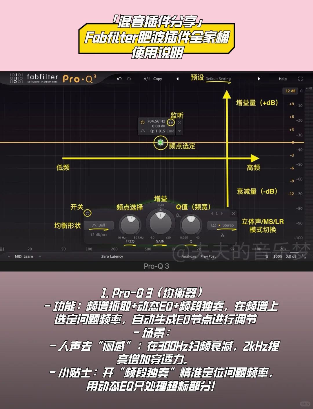 「插件分享」Fabfilter肥波插件使用说明(1)