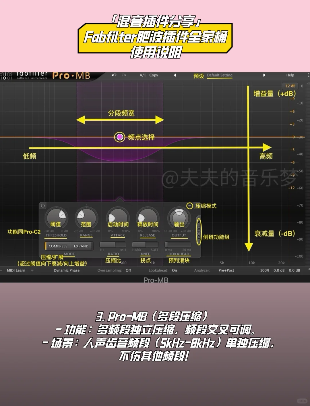 「插件分享」Fabfilter肥波插件使用说明(1)