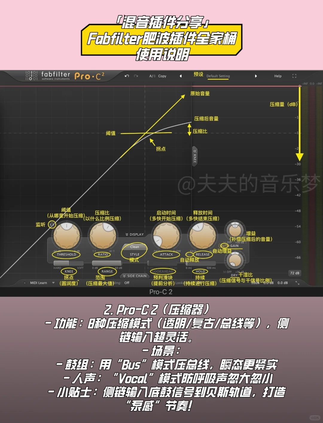 「插件分享」Fabfilter肥波插件使用说明(1)