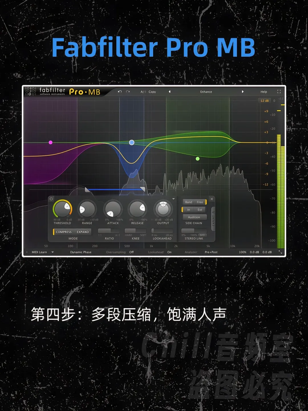 肥波插件教学 - 宋马