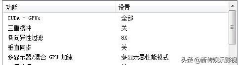 想让游戏流畅点怎么设置N卡比较好？ - 宋马