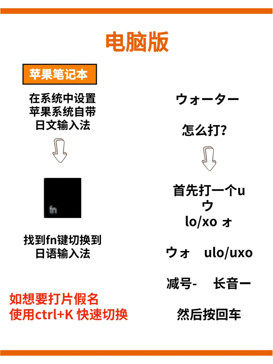 日语输入法保姆级教程来啦🔥 附带特殊音 - 宋马