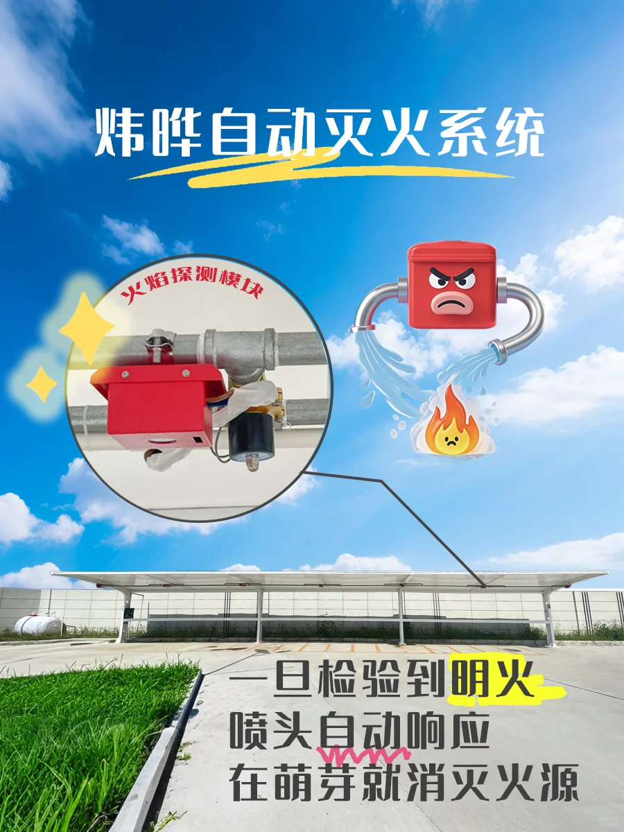 📢必看！1套系统搞定3大痛点的秘密 - 宋马