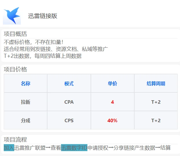 迅雷拉新怎么做？都说不靠谱，真相如何？