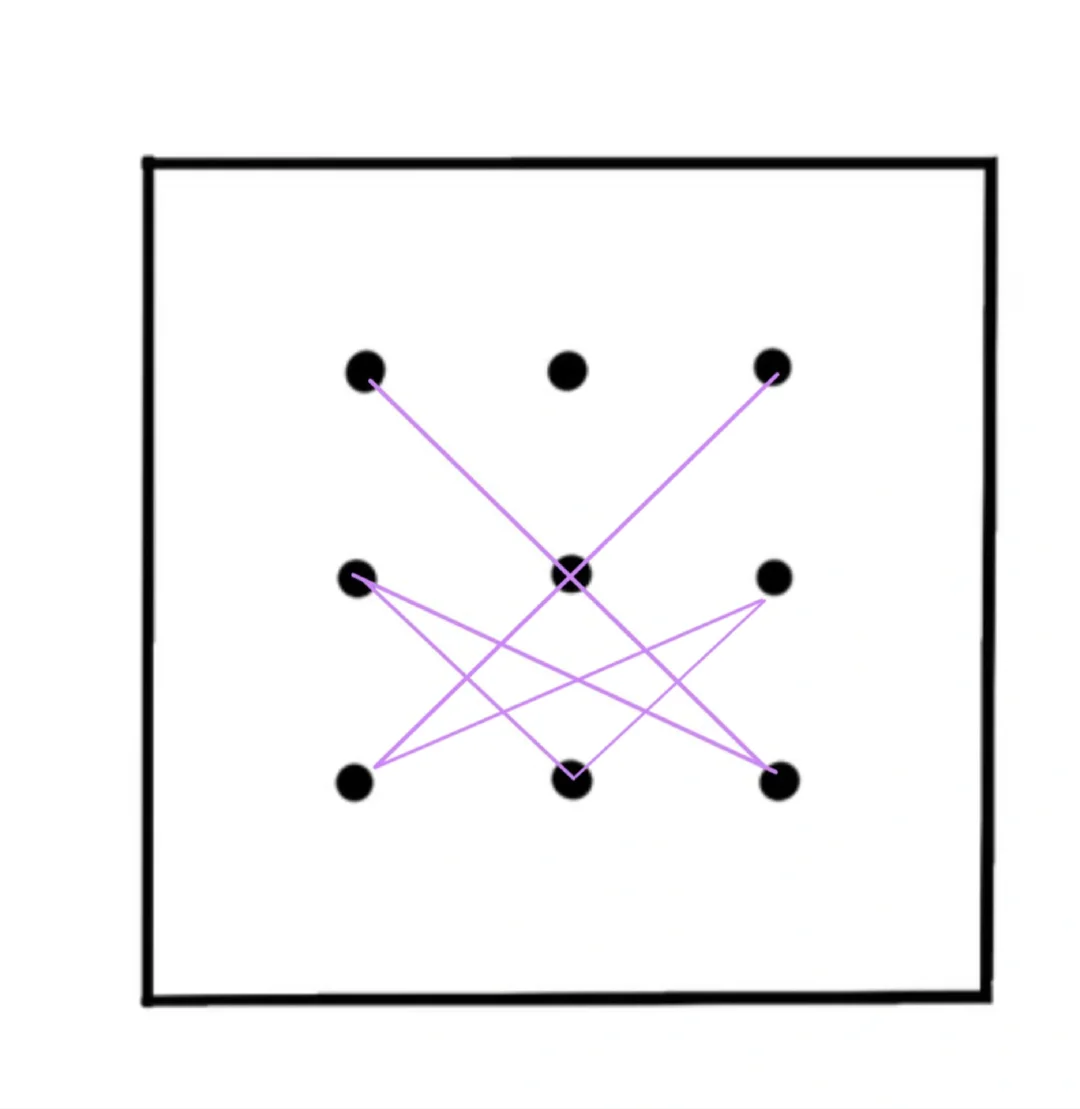 晒出你的锁屏密码！ - 宋马