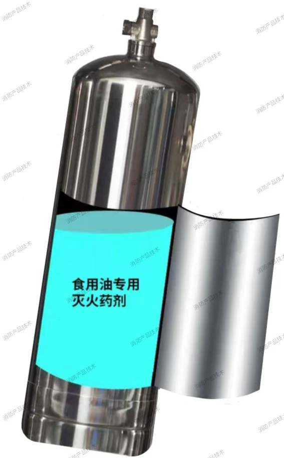 厨房自动灭火装置