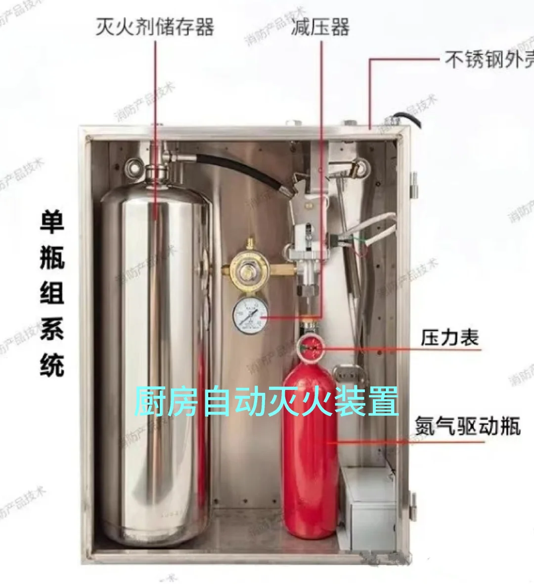 厨房自动灭火装置