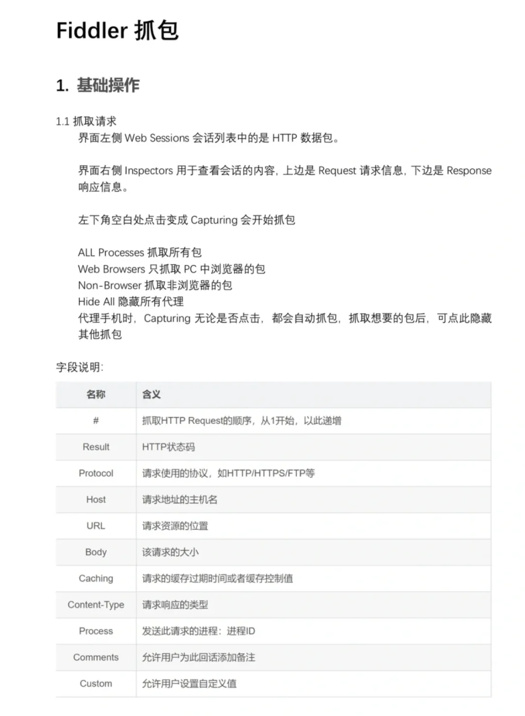 软件测试之抓包神器——Fiddler 的使用
