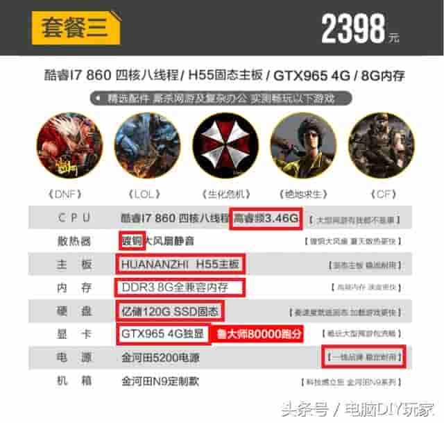 小心这样的低价电脑整机！洋垃圾+华强北联合出品