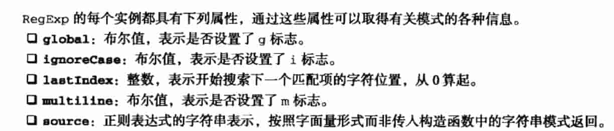 js中的正则表达式
