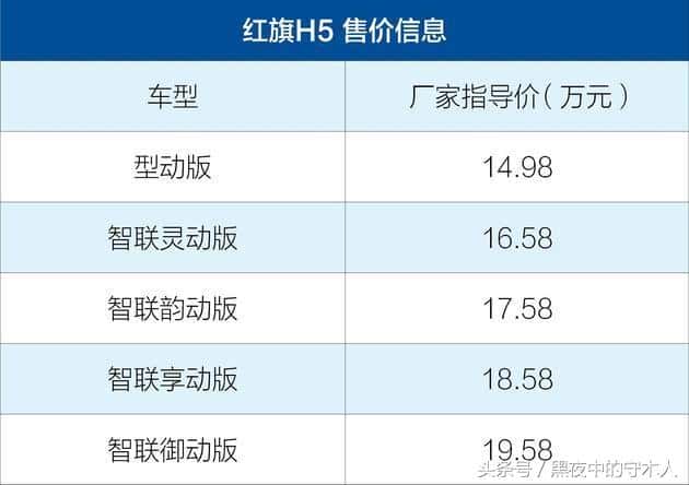 红旗H5来了