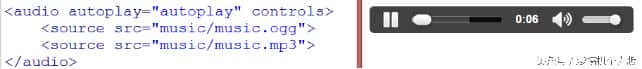 HTML5入门