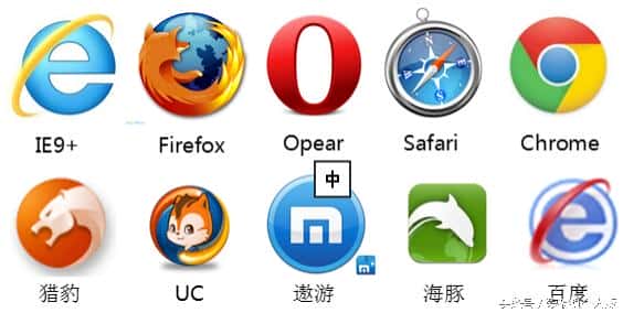 HTML5入门