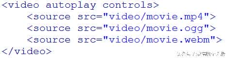 HTML5入门