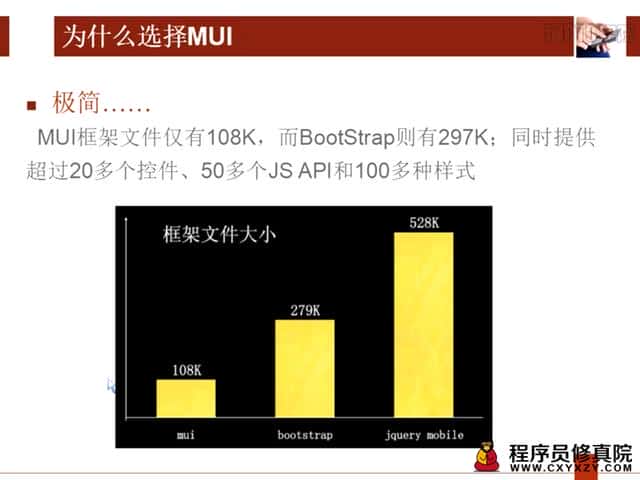 微信开发实战：结合MUI框架完成HTML5手机端混合应使用开发