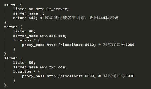 Nginx 的基本功可以详情