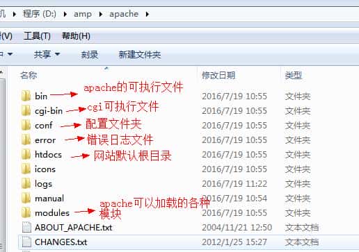Apache和PHP的安装与管理