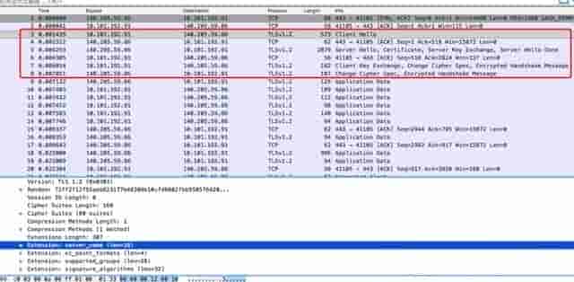 Java高级——网络安全Https系列（之一）
