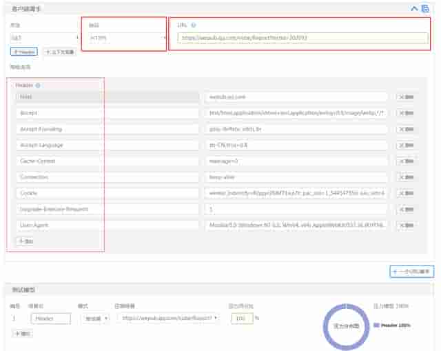 Qzone高性可以HTTPS实践