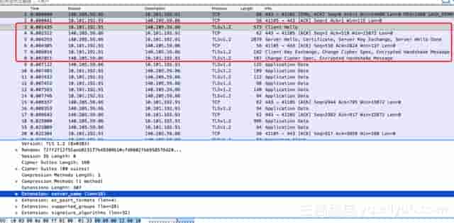 阿里云技术专家金九：Tengine HTTPS原了解析、实践与调试