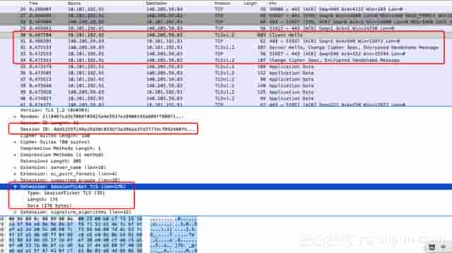 阿里云技术专家金九：Tengine HTTPS原了解析、实践与调试