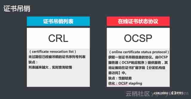 阿里云技术专家金九：Tengine HTTPS原了解析、实践与调试