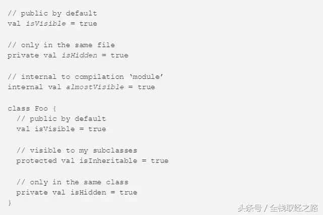 31 天从浅到深轻松学习 Kotlin——Android，服务端，前台来学习下
