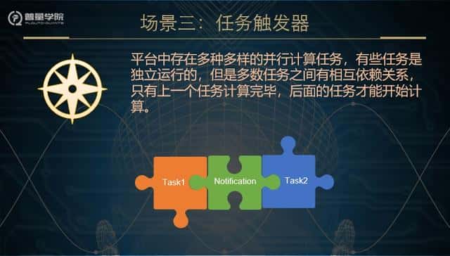 「宽客必读」详解基于消息系统的分布式量化交易系统