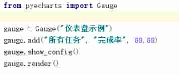 Python超简单容易上手的画图工具库
