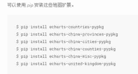 Python超简单容易上手的画图工具库