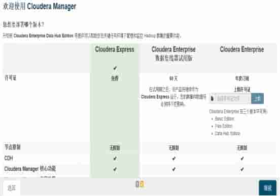 Centos 7+CDH5.7.2一律署流程